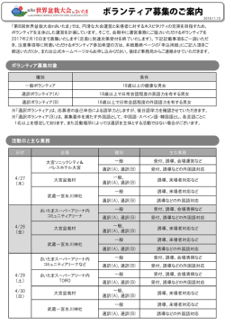 郵送（申込 - 第8回世界盆栽大会inさいたま