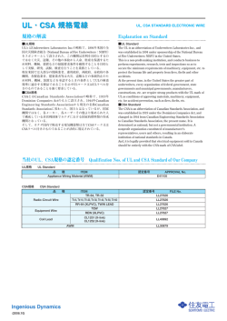 UL・CSA 規格電線