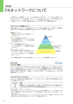 FAネットワークについて