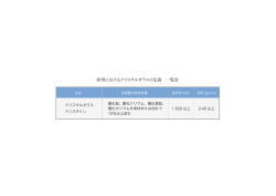 欧州におけるクリスタルガラスの定義一覧表（PDF:72KB）