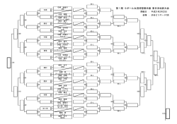 対戦表はこちら