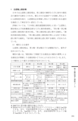 陸上競技場と道路コース