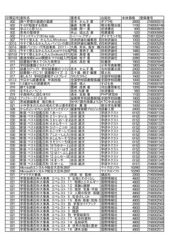 蔵書一覧 - 高松市教育情報通信ネットワークシステム