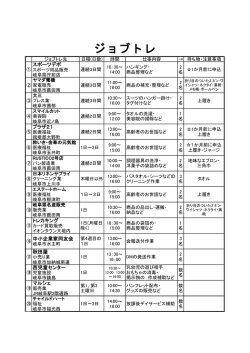 ジ ョ ブ ト レ
