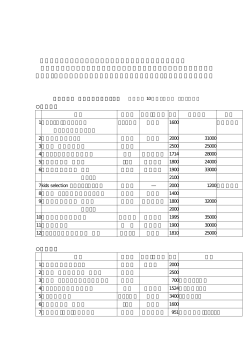小学生用国語辞書