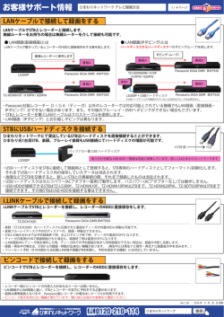 （i.LINK、LAN録画 統合版）（PDF）