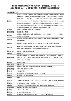 県有施設および廃止の対象となっている施設一覧