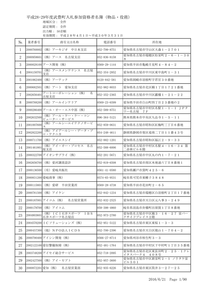 平成28 29年度武豊町入札参加資格者名簿 物品 役務