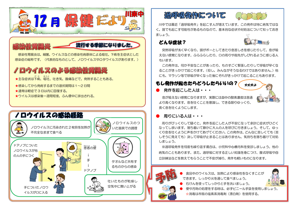 どんな症状 もし発作が起きたらどうしたらいいの