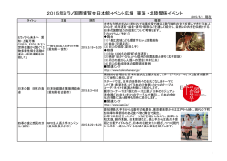 2015年ミラノ国際博覧会日本館イベント広場 東海 ・北陸関係イベント