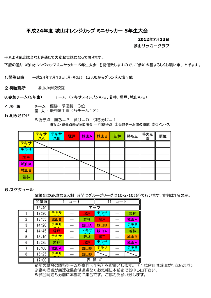 案内と詳細はここ 城山サッカークラブ