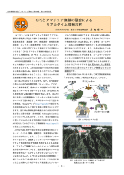 GPSとアマチュア無線の融合による リアルタイム情報共有