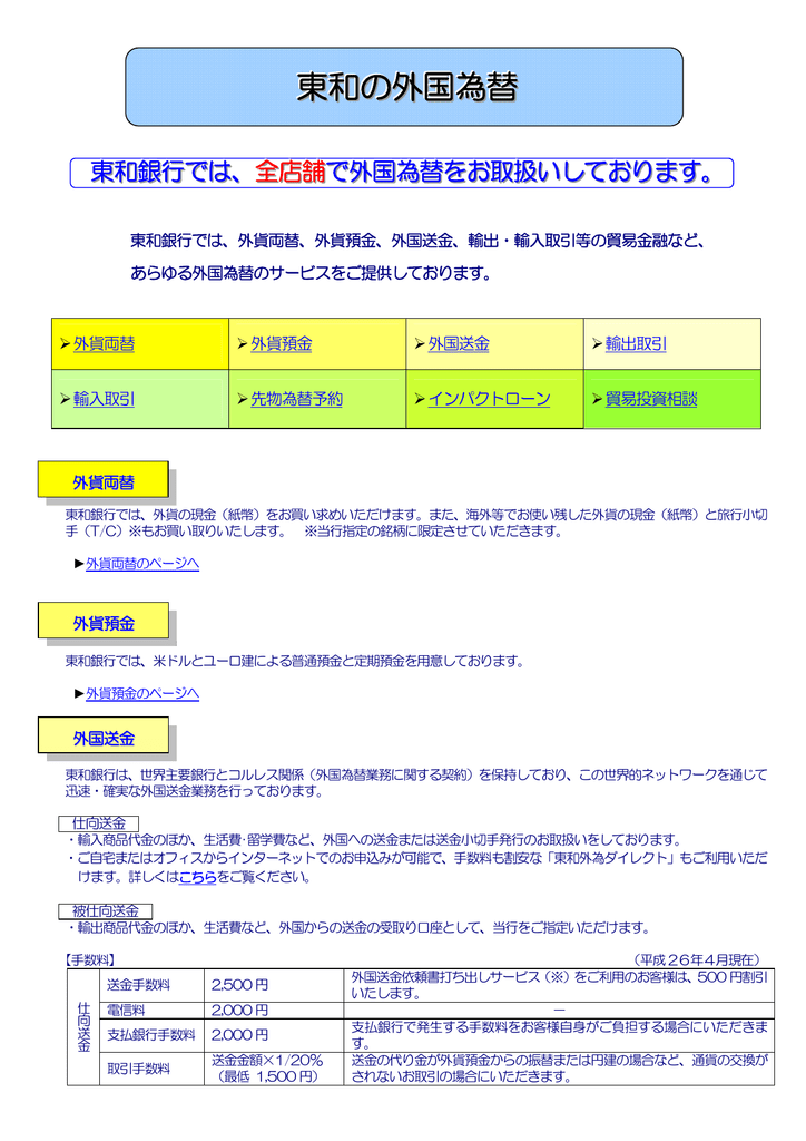 東和の外国為替