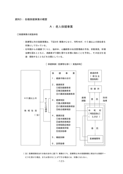 A：老人保健事業