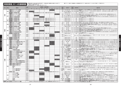 （岸和田教室） 時間割（岸和田教室）