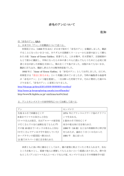 赤毛のアンQ＆A 平井