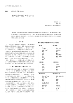 酸・塩基の硬さ・軟らかさ