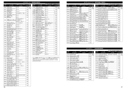 オプションパーツ OPTIONAL PARTS アクセサリー