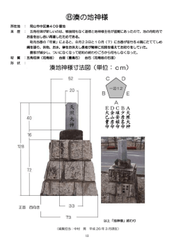 ⑧湊の地神様