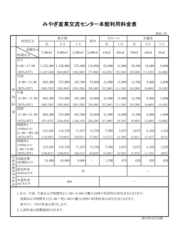 みやぎ産業交流センター本館利用料金表