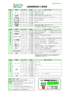 産業廃棄物受入単価表