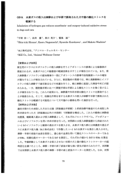 水素ガスの吸入は麻酔および手術で誘発された犬や猫の