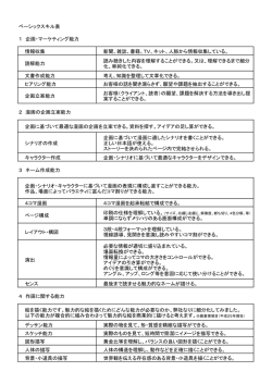 ベーシックスキル表 1 企画・マーケティング能力 情報収集 新聞、雑誌