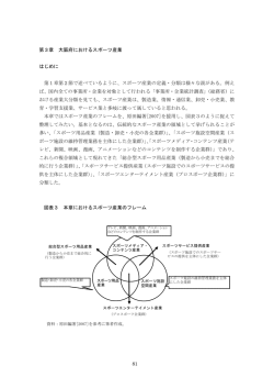 81 第3章 大阪府におけるスポーツ産業 はじめに 第1章第2節で述べて