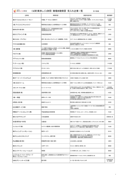 (公財)東京しごと財団 職場体験実習 受入れ企業一覧 五十音順
