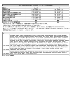 ekit SIMple Calling SIMカード 料金表 (アメリカ、カナダ - asian