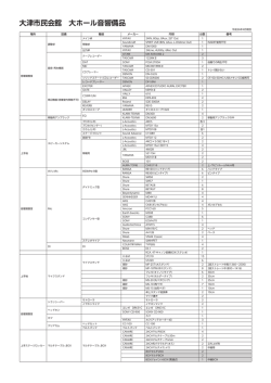 音響設備 - 大津市民会館