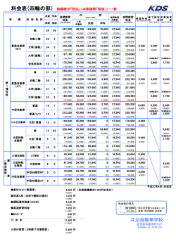 PDF - 共立自動車学校