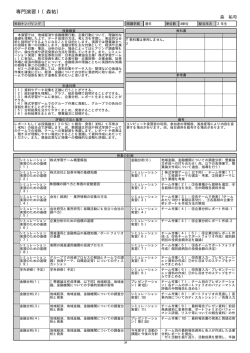 森 祐司