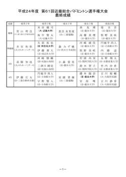 2012年9月29-30日 第61回近畿総合バドミントン選手権大会