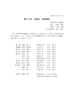第54回 - 東京都学生弓道連盟