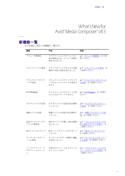 Media Composer v8.5 What`s New (日本語)