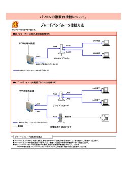 こちら