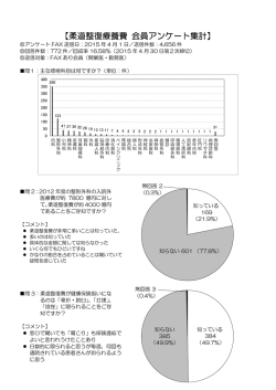 柔道整復療養費 会員アンケート集計報告