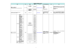 DV被害者に法律支援を行う団体一覧