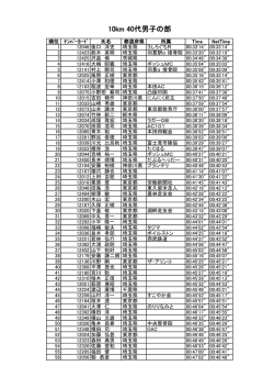 10km 40代男子の部 - 小江戸川越マラソン2011