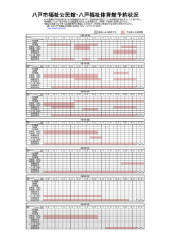 八戸市福祉公民館・八戸福祉体育館予約状況