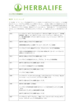 ハーバライフのあゆみ