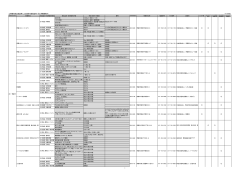 障害者就労施設等一覧