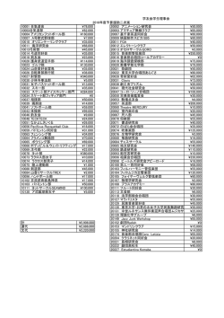 2016年度予算援助二次案 - 東京大学教養学部学友会学生理事会