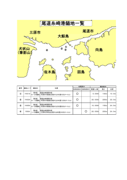 尾道糸崎港錨地一覧