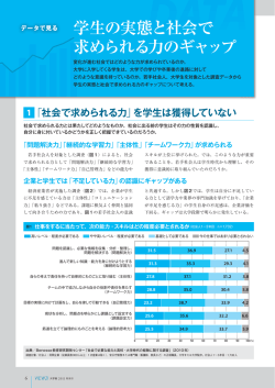 社会で必要な能力と高校・大学時代の経験に関する調査