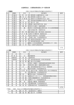 No. 役職名 氏名 現所属等 備考 1 評 議 員 小 林 長 久三重県商工会議