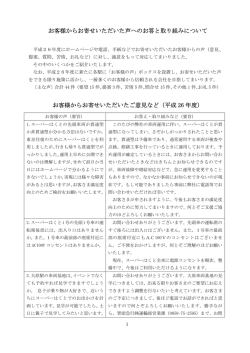 お客様からお寄せいただいた声へのお答と取組について（PDF）