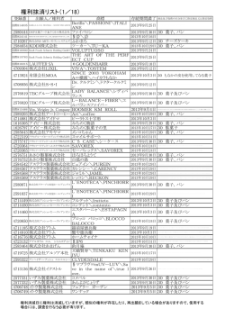 今月権利消滅した「菓子」関係のリストです。