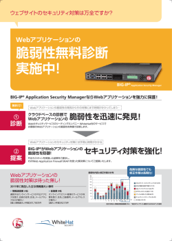 無料脆弱性診断のご案内